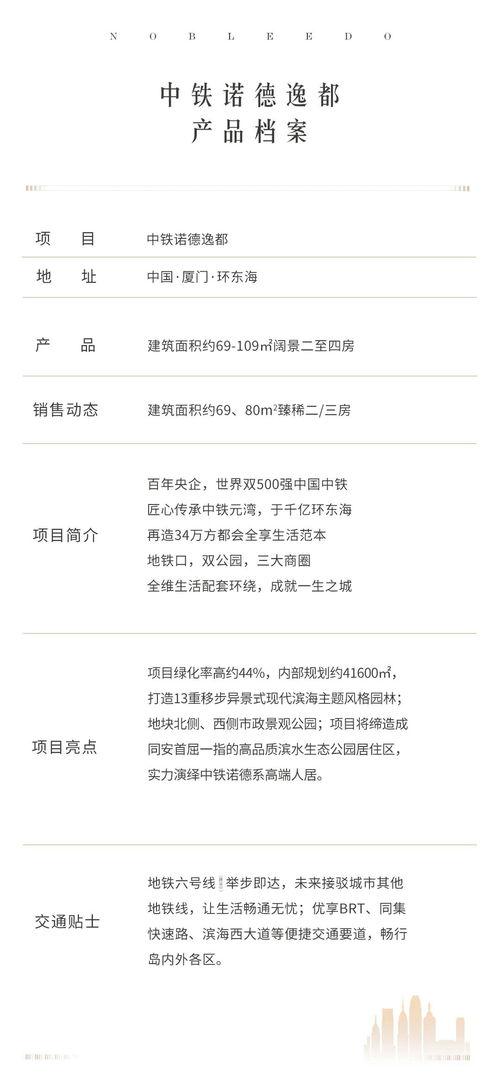 厦门网上新闻爆料,最新爆料揭示城市动态  第2张